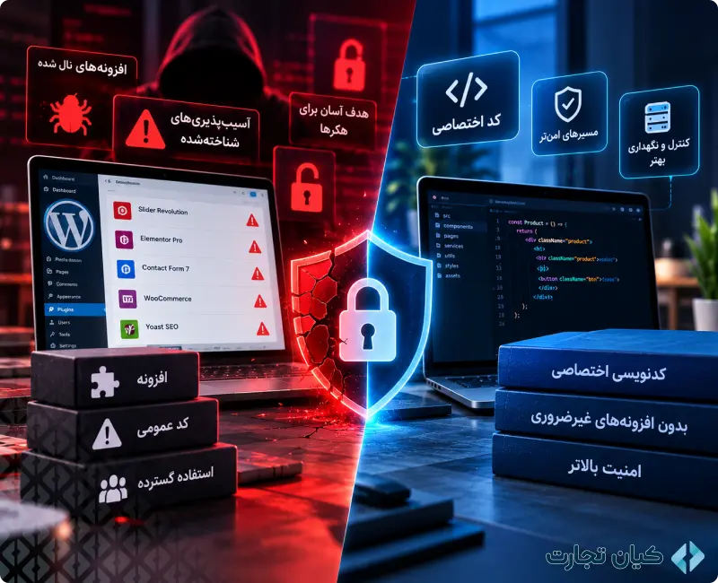 طراحی سایت اختصاصی یا قالب آماده وردپرس